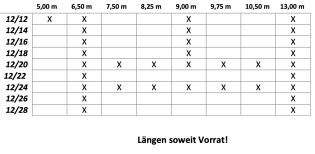 Bild von Konstruktionsvollholz (KVH) Fichte 12 cm