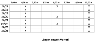 Bild von Konstruktionsvollholz (KVH) Fichte 14 cm