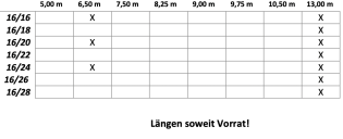 Bild von Konstruktionsvollholz (KVH) Fichte 16 cm